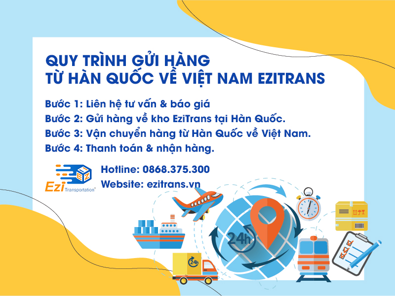Quy trình gửi hàng từ Hàn Quốc về Việt Nam tại EziTrans Quy trình gửi hàng từ Hàn Quốc về Việt Nam tại EziTrans