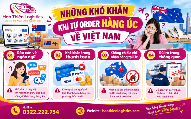 Những khó khăn khi tự order hàng Úc về Việt Nam