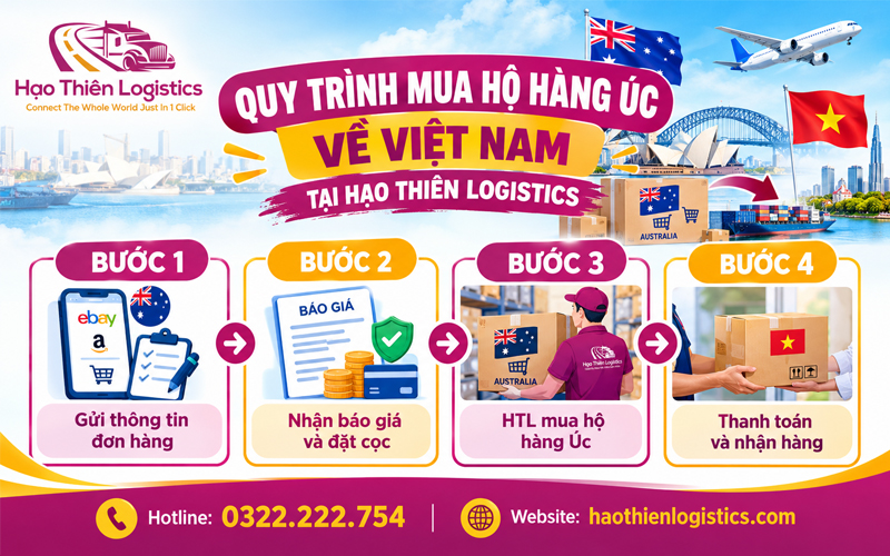 Quy trình mua hộ hàng Úc về Việt Nam tại Hạo Thiên Logistics