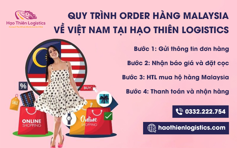 Quy trình order hàng Malaysia về Việt Nam tại HTL Quy trình order hàng Malaysia về Việt Nam tại HTL