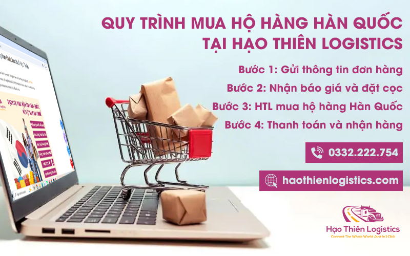 Quy trình đặt hàng Hàn Quốc tại Hạo Thiên Logistics