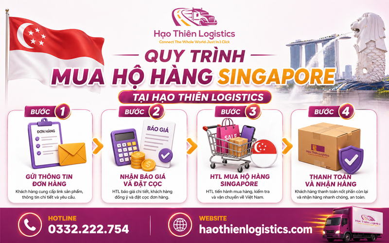 Quy trình đặt mua hàng Singapore về Việt Nam tại Hạo Thiên Logistics