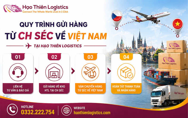 Quy trình gửi hàng từ CH Séc về Việt Nam tại Hạo Thiên Logistics