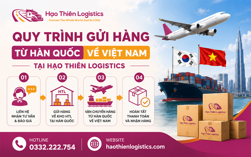 Quy trình gửi hàng từ Hàn Quốc về Việt Nam tại Hạo Thiên Logistics Quy trình gửi hàng từ Hàn Quốc về Việt Nam tại Hạo Thiên Logistics