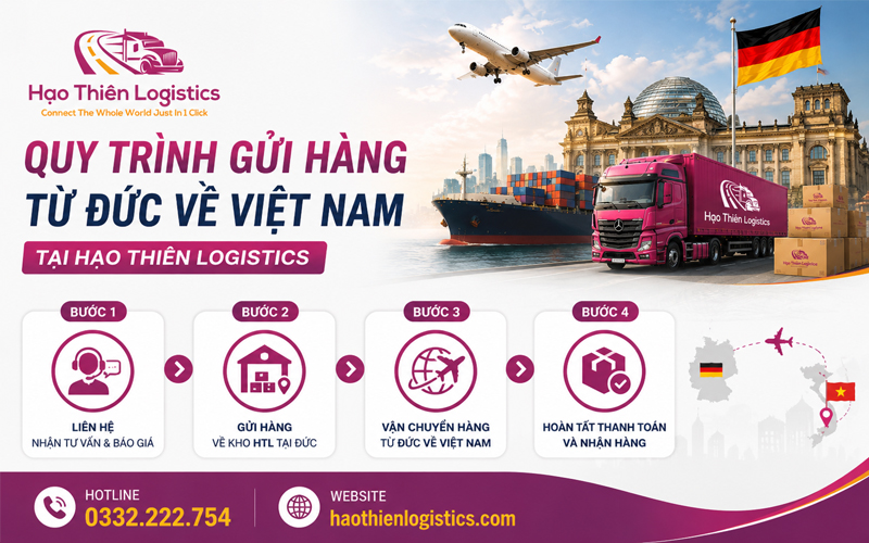 Quy trình gửi hàng từ Đức về Việt Nam tại Hạo Thiên Logistics Quy trình gửi hàng từ Đức về Việt Nam tại Hạo Thiên Logistics