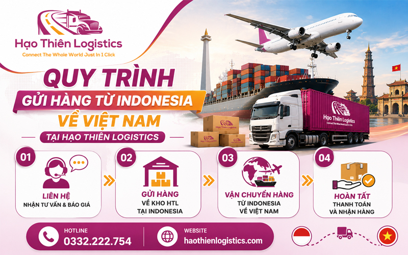 Quy trình gửi hàng từ Indonesia về Việt Nam tại Hạo Thiên Logistics Quy trình gửi hàng từ Indonesia về Việt Nam tại Hạo Thiên Logistics