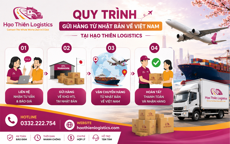 Quy trình gửi hàng từ Nhật Bản về Việt Nam tại Hạo Thiên Logistics