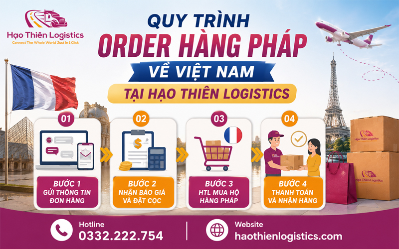 Quy trình order hàng Pháp về Việt Nam tại Hạo Thiên Logistics