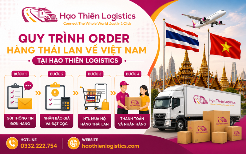 Quy trình order hàng Thái Lan về Việt Nam tại Hạo Thiên Logistics