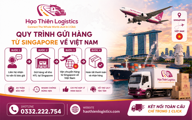Quy trình gửi hàng từ Singapore về Việt Nam tại Hạo Thiên Logistics