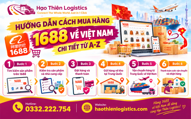 Hướng dẫn cách mua hàng 1688 về Việt Nam chi tiết từ A-Z