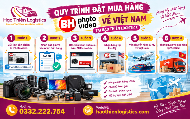 Quy trình đặt mua hàng BHPhotoVideo về Việt Nam tại Hạo Thiên Logistics