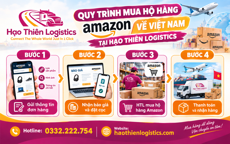 Quy trình mua hộ hàng Amazon về Việt Nam tại Hạo Thiên Logistics