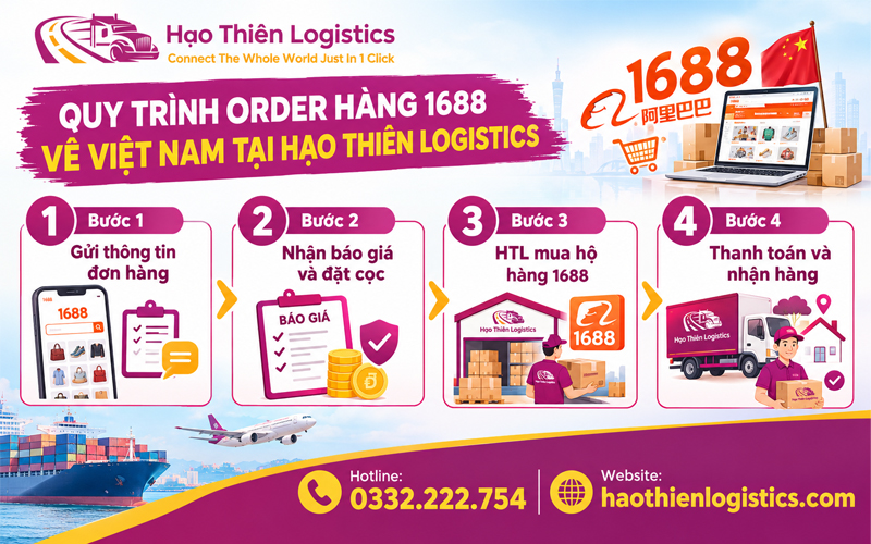 Quy trình order hàng 1688 về Việt Nam tại Hạo Thiên Logistics