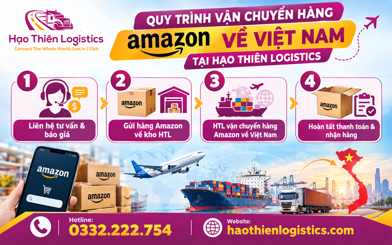 Quy trình vận chuyển hàng Amazon về Việt Nam tại Hạo Thiên Logistics
