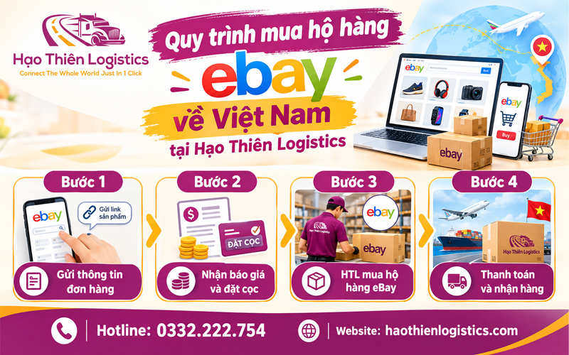 Quy trình mua hộ hàng eBay về Việt Nam tại Hạo Thiên Logistics Quy trình mua hộ hàng eBay về Việt Nam tại Hạo Thiên Logistics