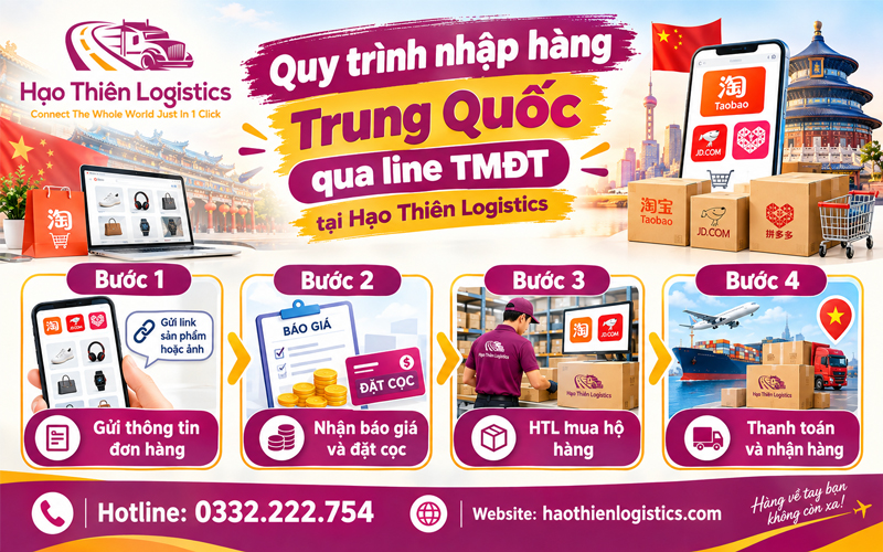Quy trình nhập hàng Trung Quốc line TMĐT tại Hạo Thiên Logistics Quy trình nhập hàng Trung Quốc line TMĐT tại Hạo Thiên Logistics