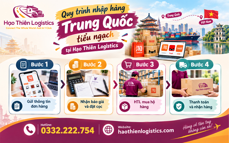Quy trình nhập hàng Trung Quốc tiểu ngạch tại Hạo Thiên Logistics Quy trình nhập hàng Trung Quốc tiểu ngạch tại Hạo Thiên Logistics